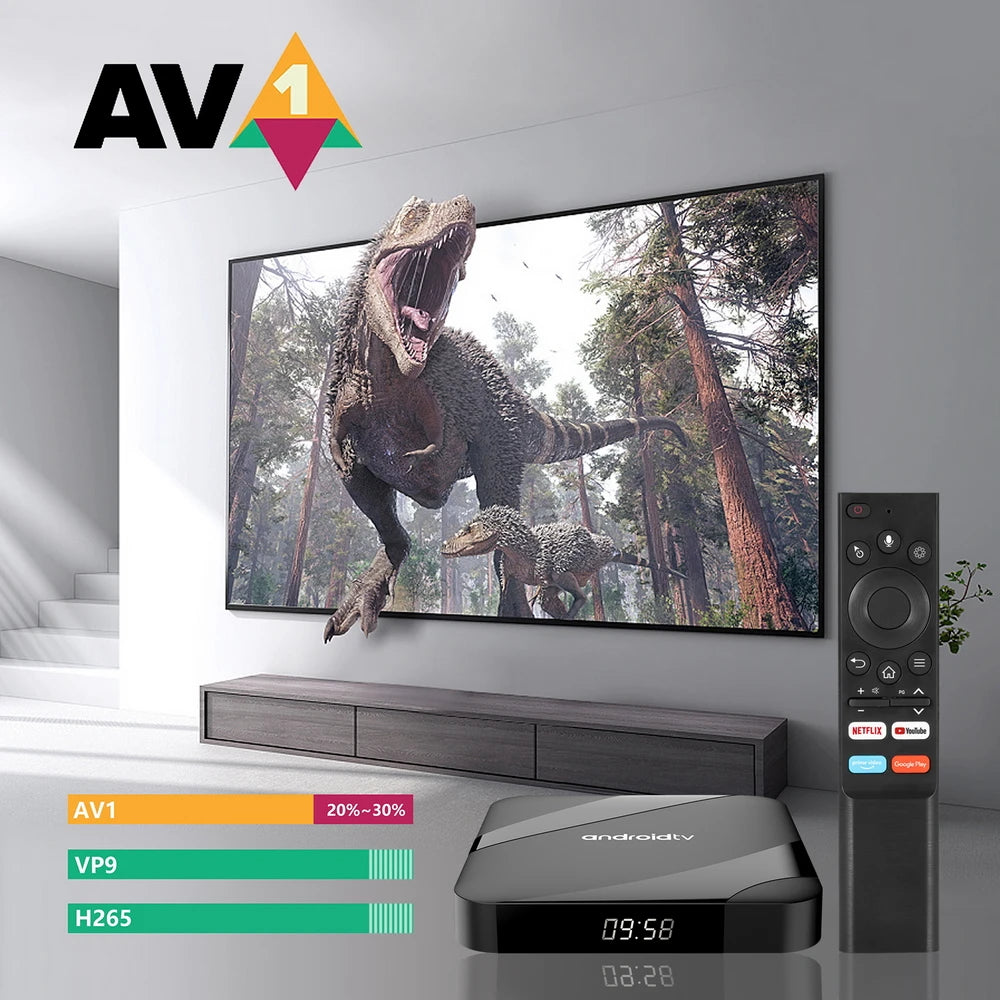 Android 14 8K 4K Smart TV Box, Dual WiFi, Bluetooth 5.2